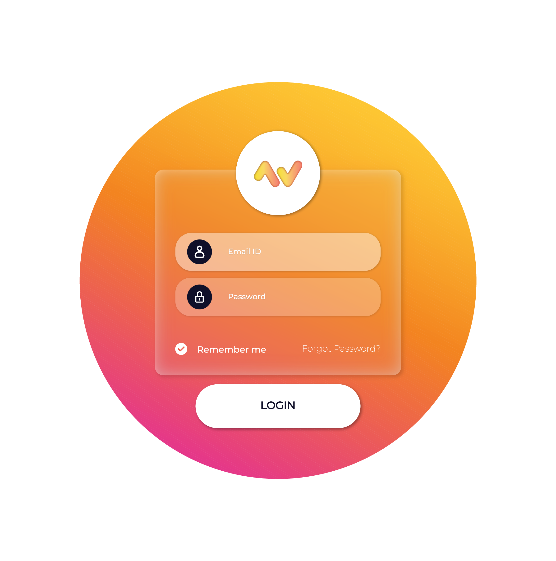 aurea via integration